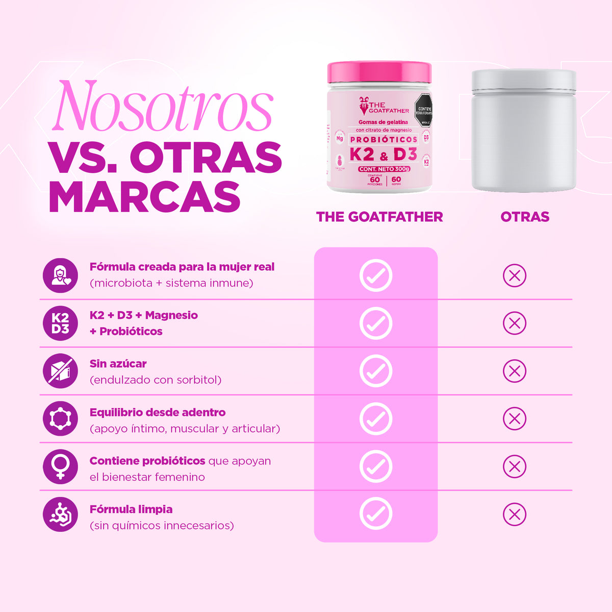 GOMITAS de PROBIÓTICOS con K2&D3