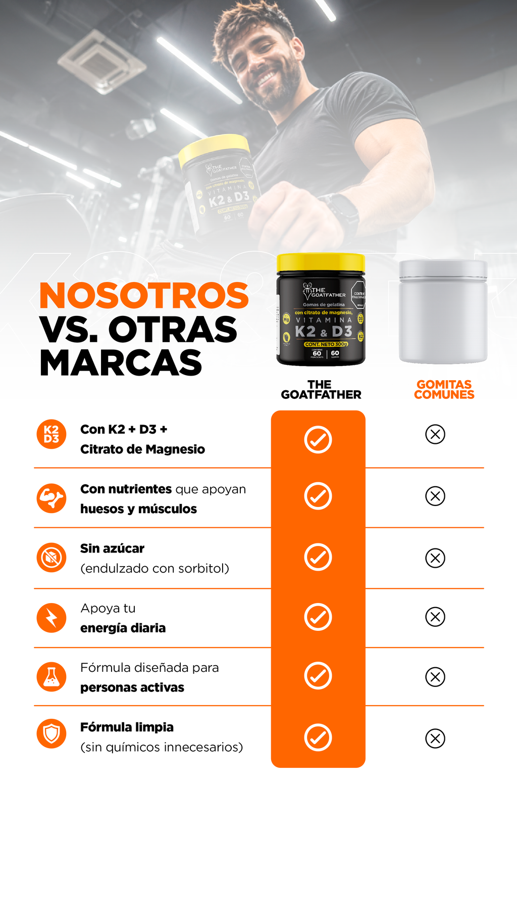GOMITAS de K2&D3  con CITRATO de MAGNESIO